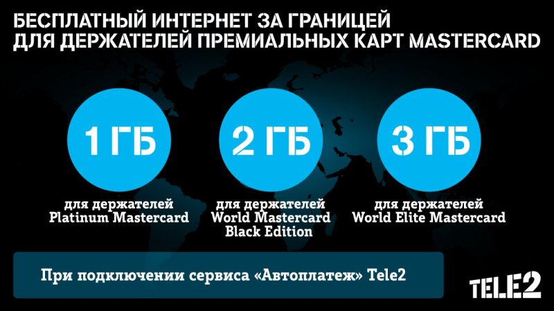 Tele2 предлагает бесплатный интернет держателям премиальных карт Mastercard© Tele2 предлагает бесплатный интернет держателям премиальных карт Mastercard©