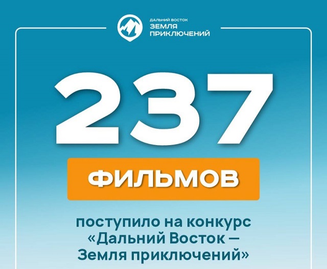 Конкурс «Дальний Восток — Земля приключений» будет продолжен Конкурс «Дальний Восток — Земля приключений» будет продолжен