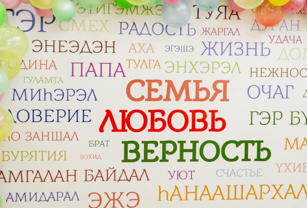 � ������� ������� ������ ������� ������������� �� ������������ �������