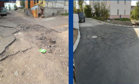 Мэр Улан-Удэ поручил разработать общую дорожную карту по ремонту дворов на 2020 год Мэр Улан-Удэ поручил разработать общую дорожную карту по ремонту дворов на 2020 год