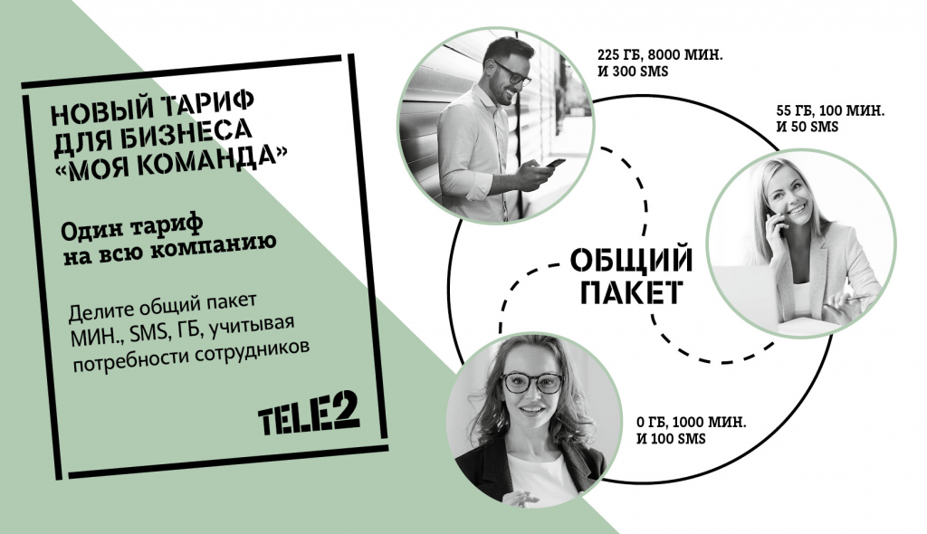 Tele2 запустила общий корпоративный тариф для всей компании Tele2 запустила общий корпоративный тариф для всей компании