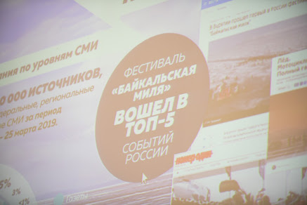 � ������� �� ������ ��� ������� ��������� �������� ������������ �����