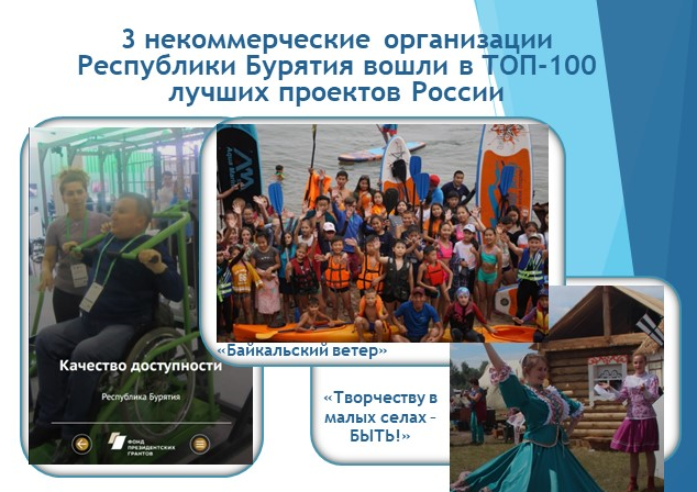 ��� ������� ��� �� ������� ����� � ���-100 ������ ������� ������