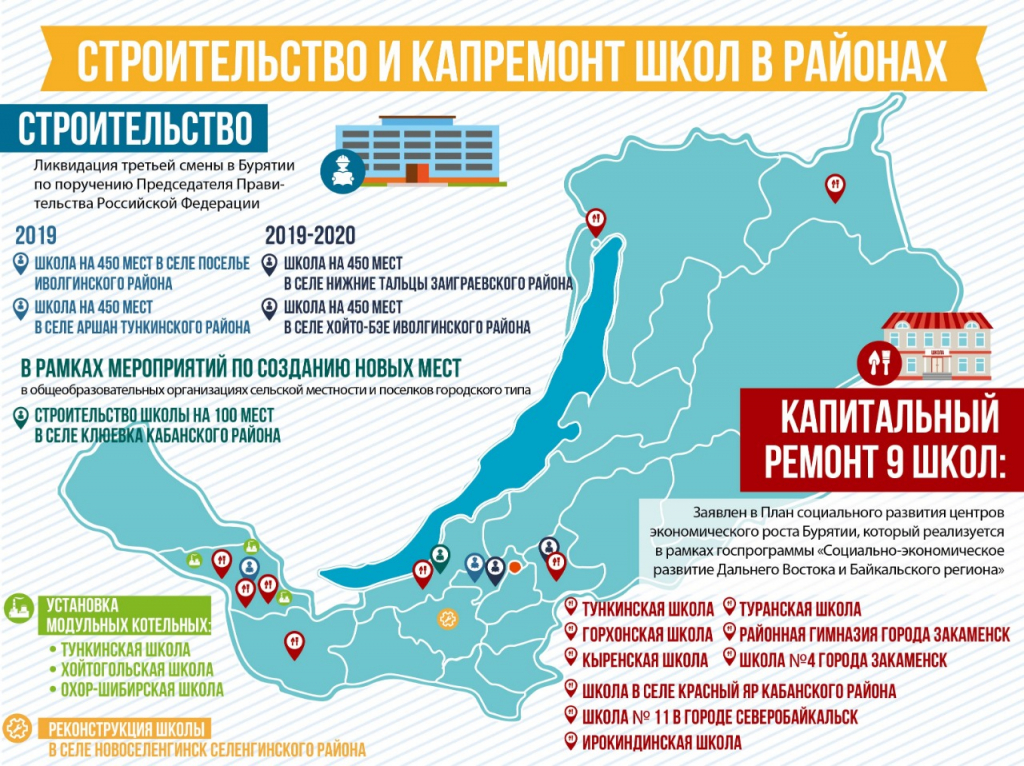 В Бурятии в 2019 году капитально отремонтируют 10 школ В Бурятии в 2019 году капитально отремонтируют 10 школ