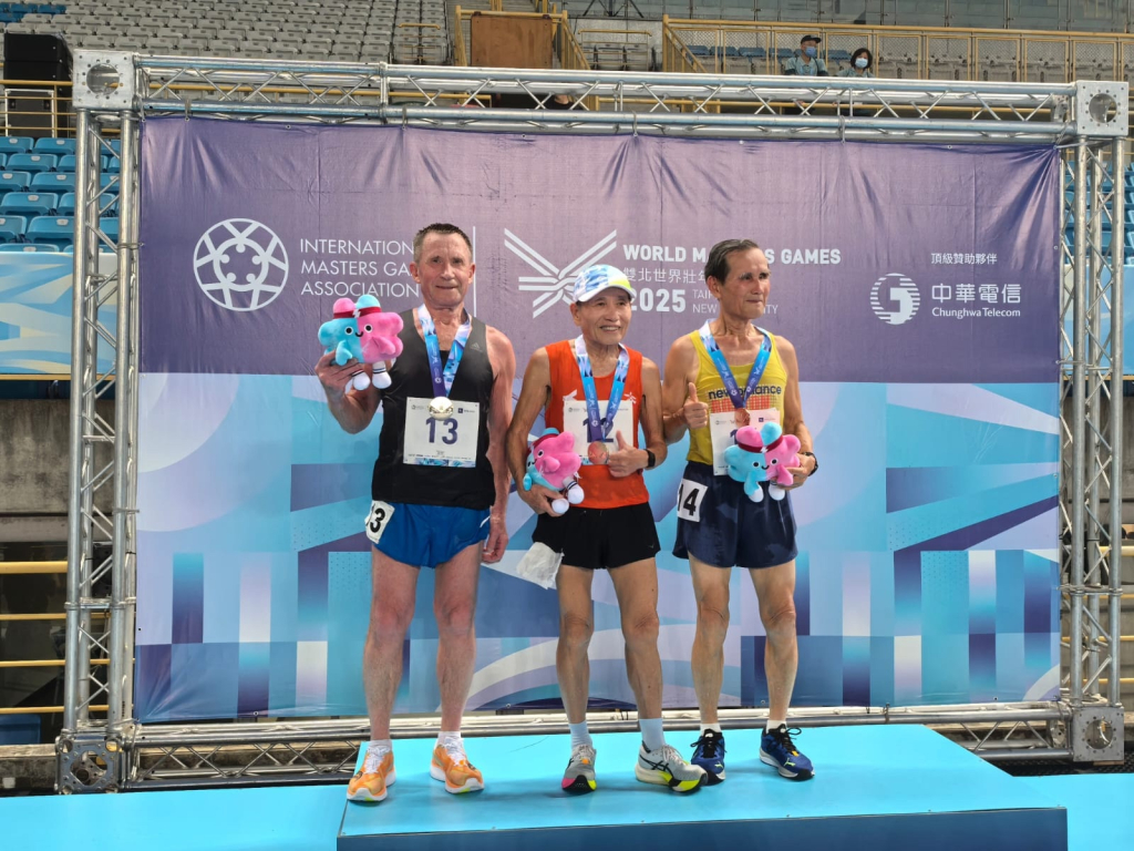        World Masters Games 2025