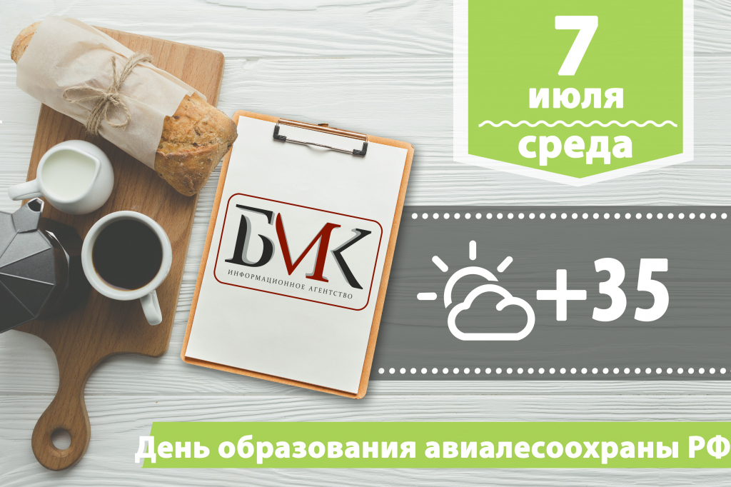 ������� �� ����: � ��� ���������� � ���� ������ ������� �� �����������; �����-���� ���������� ������� ������; ������� ������ ����� � ����� ����-2020 