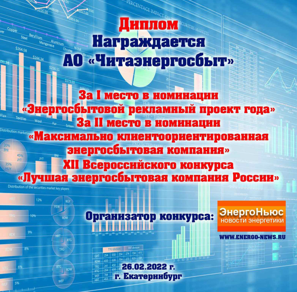 АО «Читаэнергосбыт» стало призером Всероссийского конкурса «Лучшая энергосбытовая компания-2021» АО «Читаэнергосбыт» стало призером Всероссийского конкурса «Лучшая энергосбытовая компания-2021»