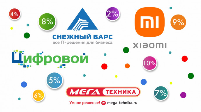 22 тысячи жителей Забайкалья и Бурятии стали участниками программы лояльности АО «Читаэнергосбыт» 22 тысячи жителей Забайкалья и Бурятии стали участниками программы лояльности АО «Читаэнергосбыт»