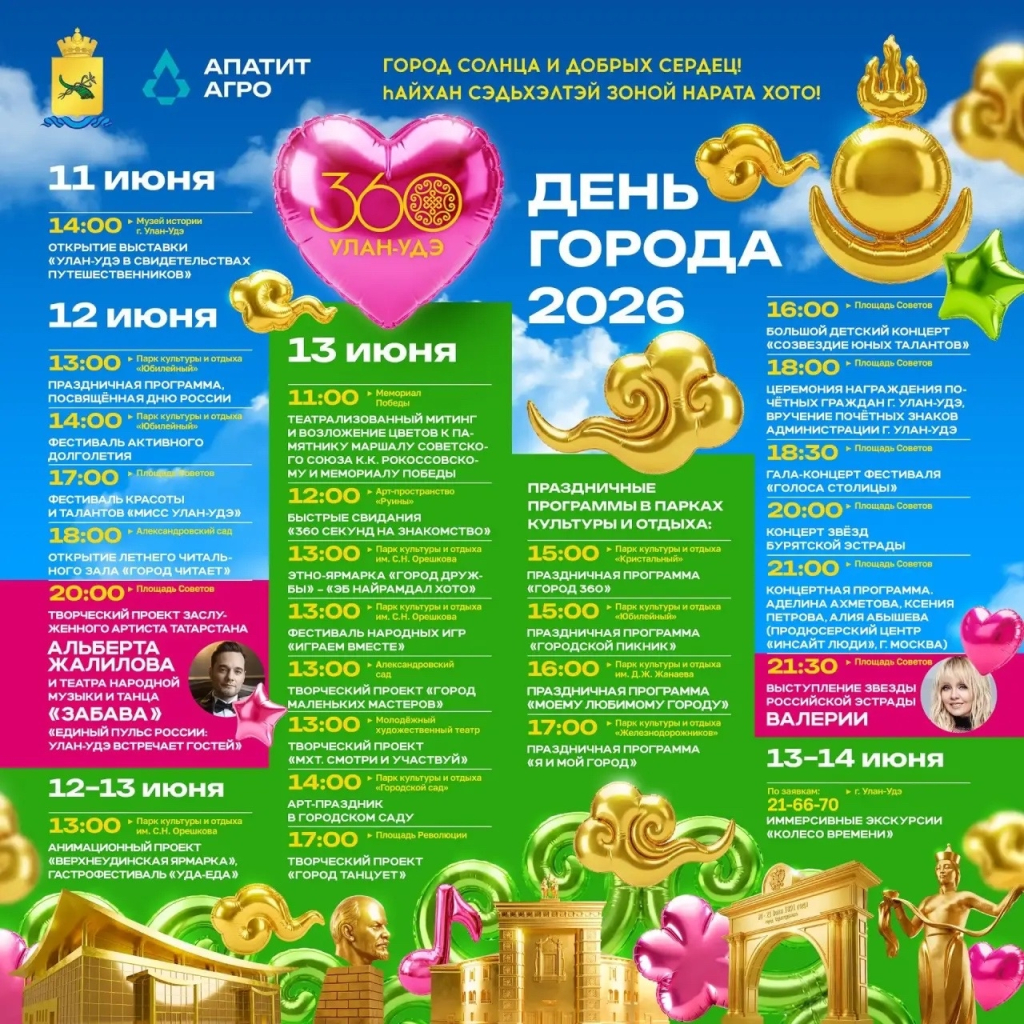 ������������ ��������� ������������ ��� ������ � 360������ �������