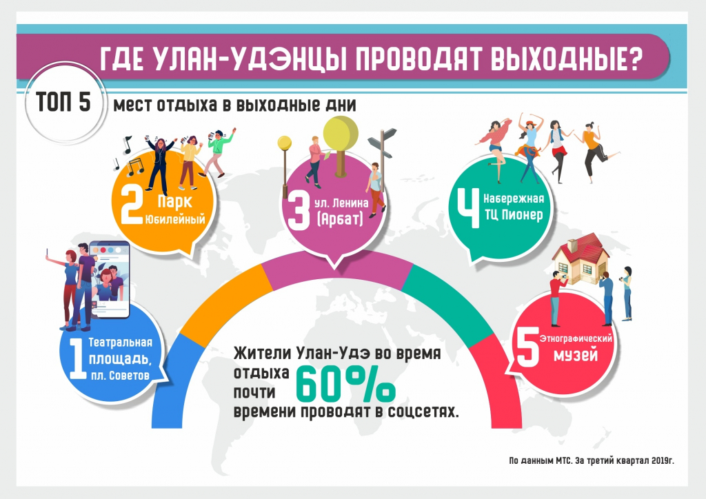 Где улан-удэнцы проводят выходные? Где улан-удэнцы проводят выходные?