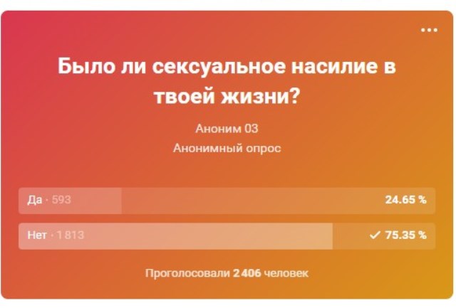 Четверть опрошенных в соцсети в Бурятии считают себя жертвами педофилии Четверть опрошенных в соцсети в Бурятии считают себя жертвами педофилии