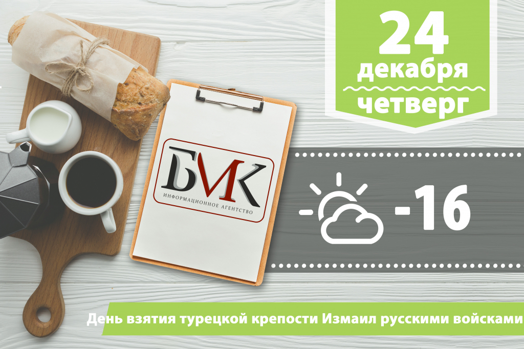 ������� �� ����: � ������ ������� ����������� ���������� � �����������; � ������ ���������� ������������ ����� � �����; ���� ������ �� ��������� ����� �������� �������, ��������� �� �������