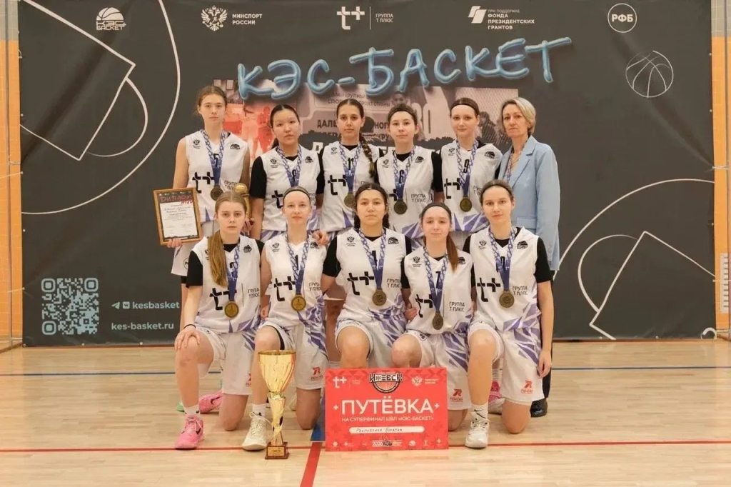 �������������� ������� �������� ��������� ���������������� ������������ ������